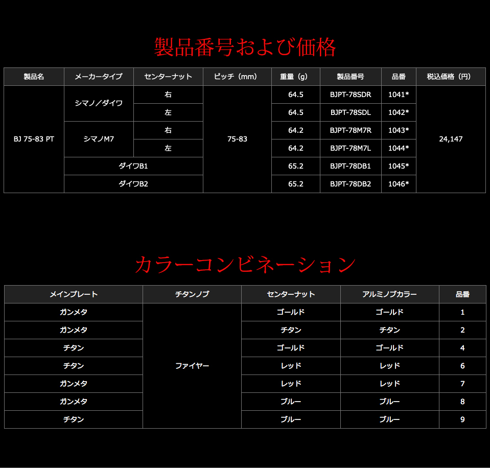 メガテック リブレ BJ 75-83 PT シマノ M7 左巻き チタン/ブルー - 釣り